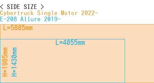 #Cybertruck Single Motor 2022- + E-208 Allure 2019-